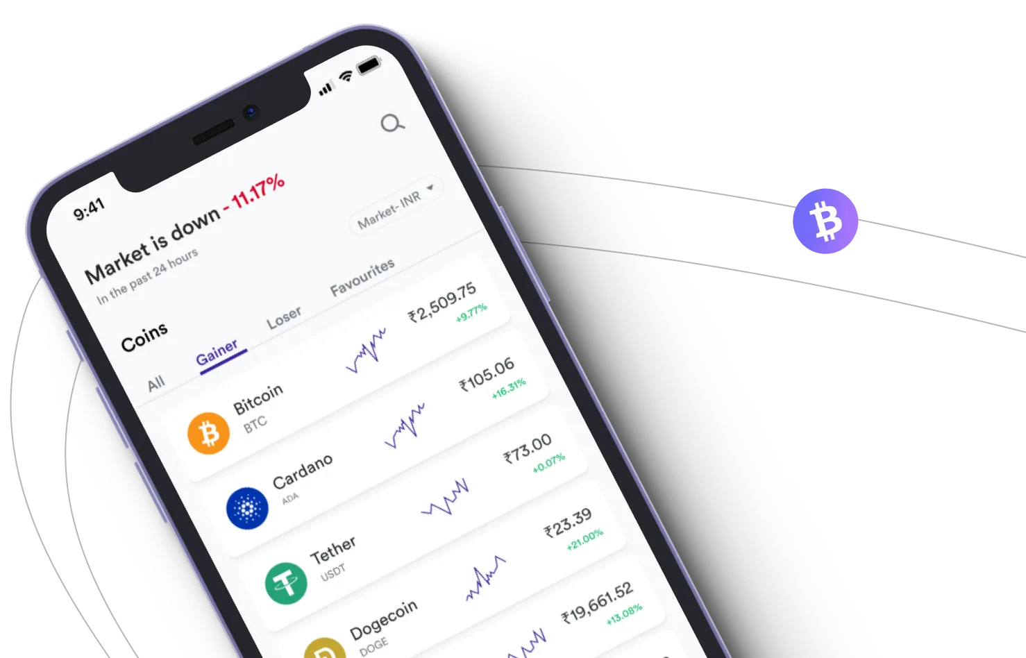 Trader Chenix - Take advantage of the cryptocurrency markets and earn with Trader Chenix