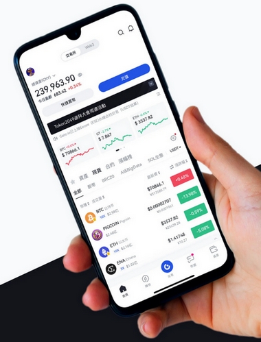 Trader Chenix - Como o aplicativo Trader Chenix aprimora sua negociação?