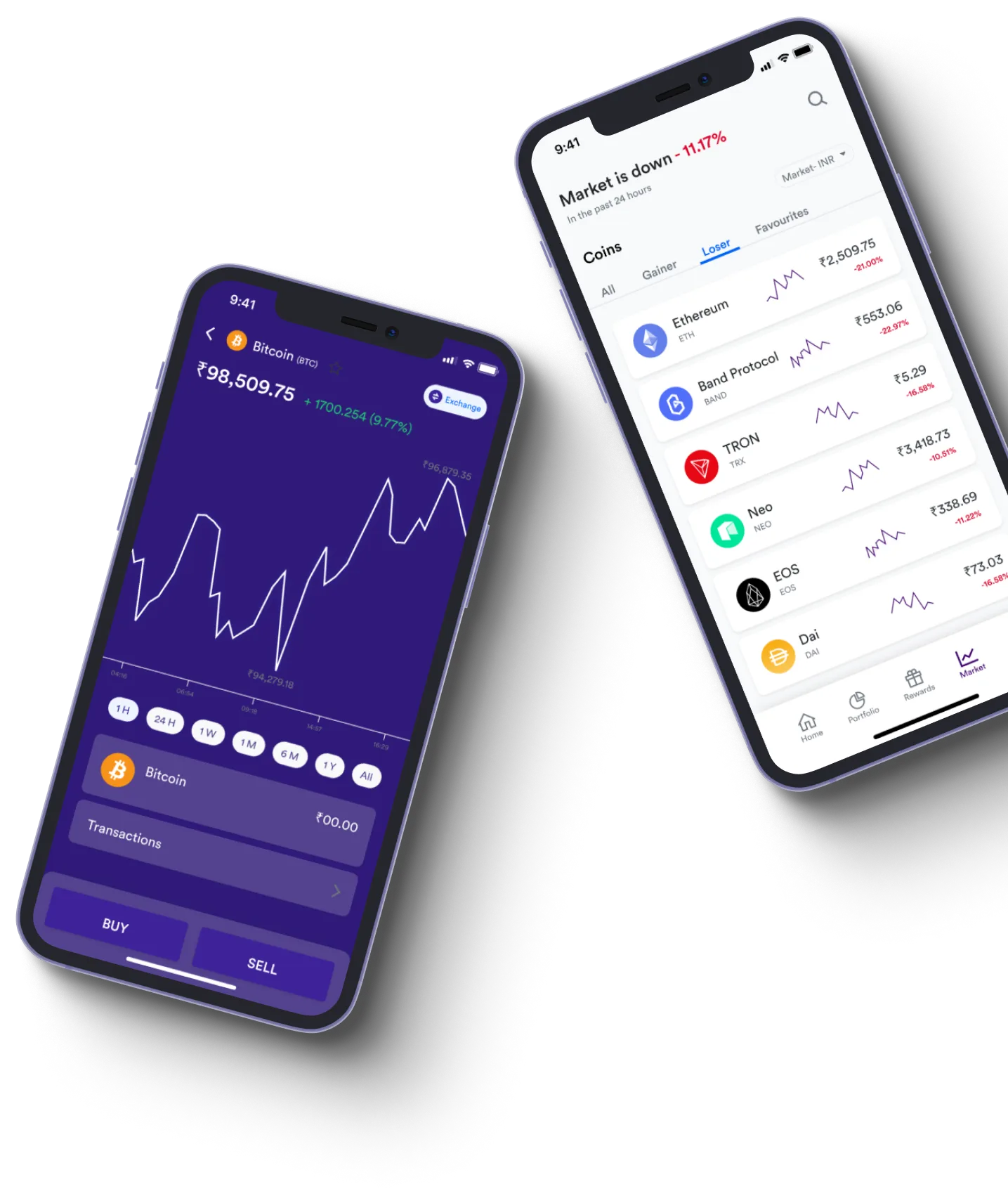 Trader Chenix - What exactly is online trading?